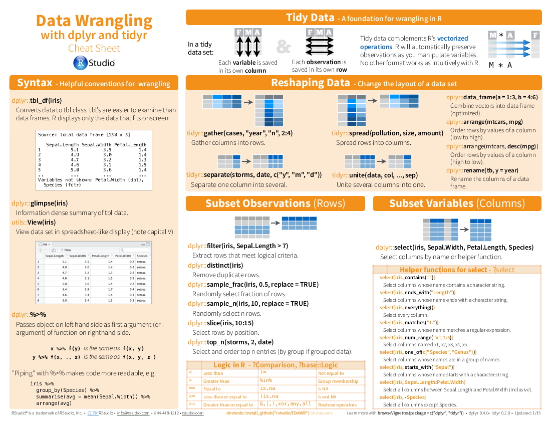 Image of ggplot_cheartsheet