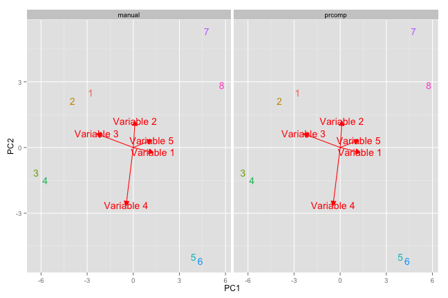 plot of chunk unnamed-chunk-1